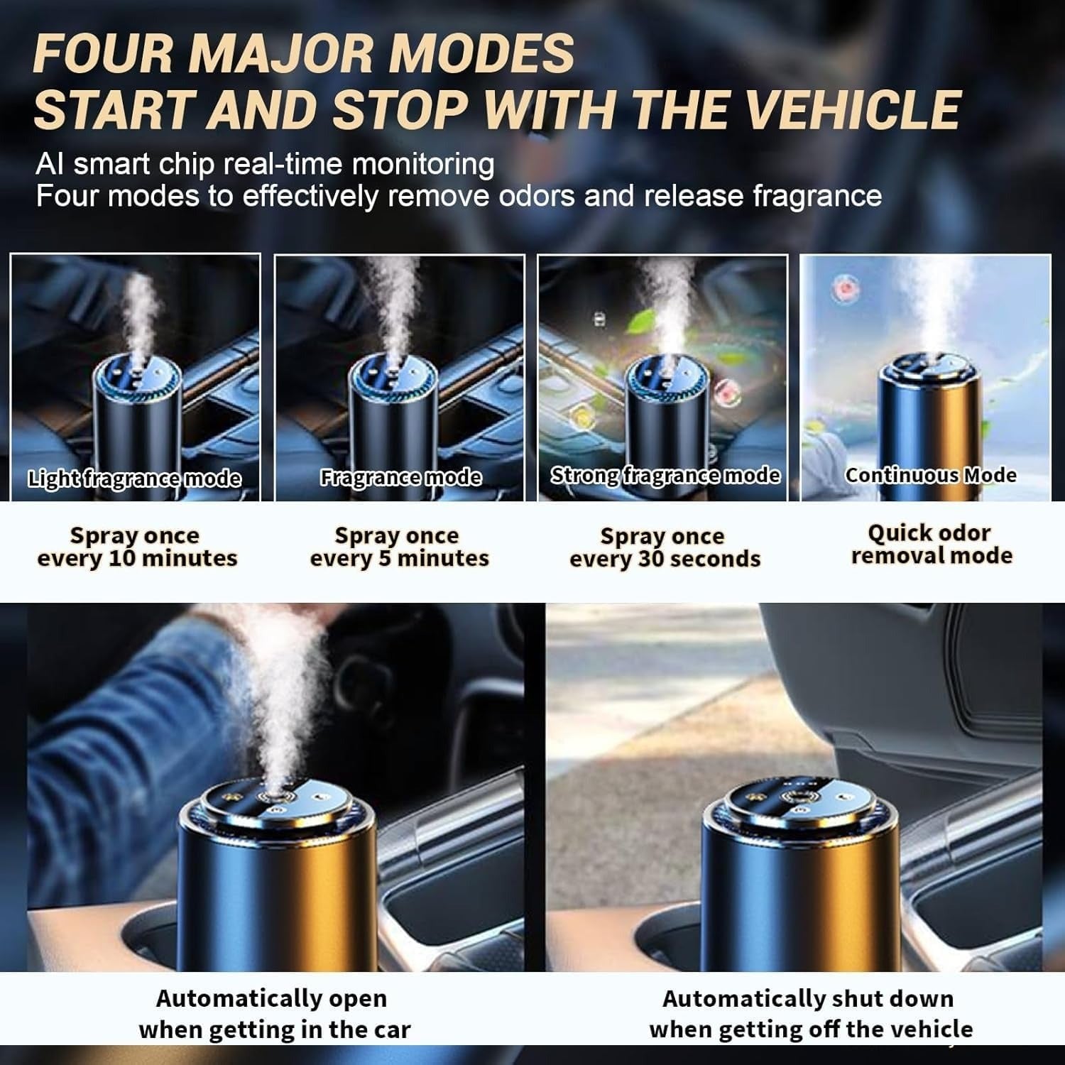 Smart Car Aroma Diffuser with Auto On/Off – 4 Fragrance Modes & Odor Elimination - Emirati Elegance
