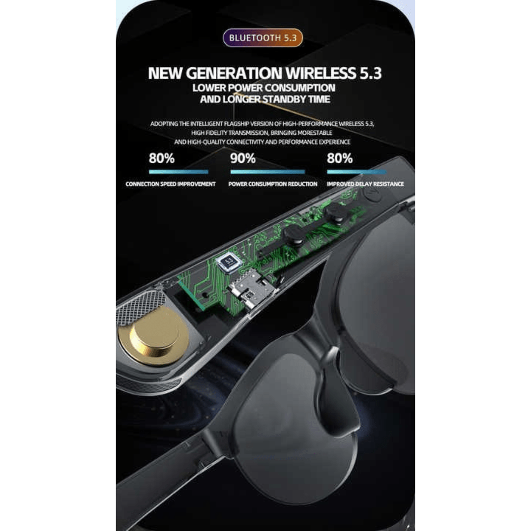 Bluetooth Audio Sunglasses for Music & Calls - Emirati Elegance