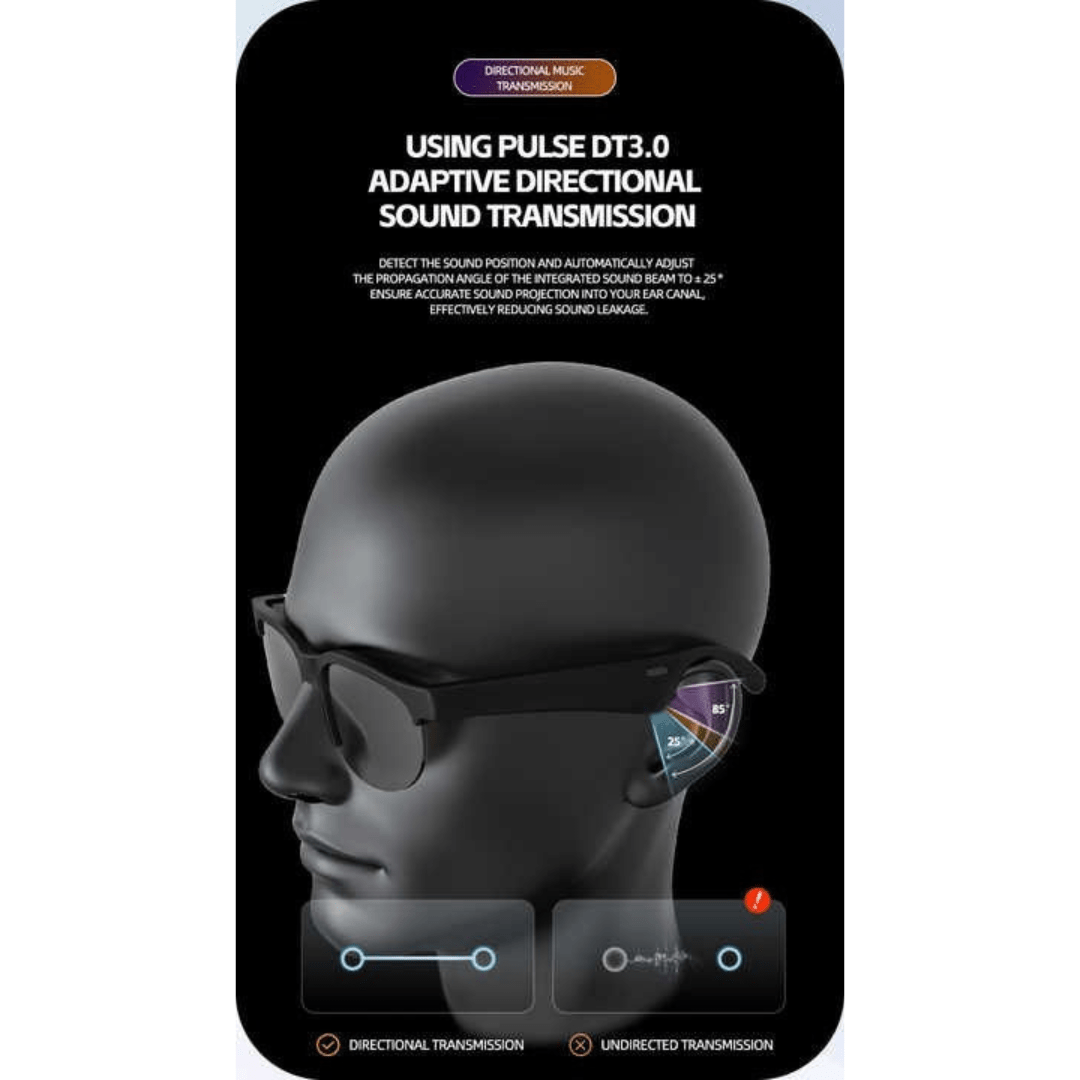 Bluetooth Audio Sunglasses for Music & Calls - Emirati Elegance