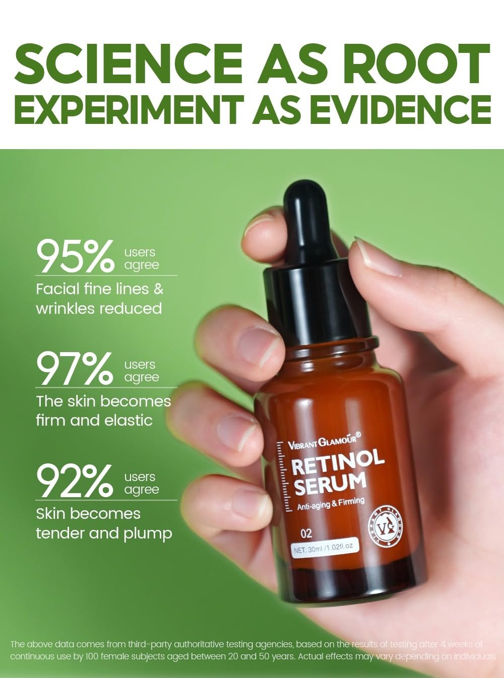 Vibrant Glamour Retinol Serum – Anti - Aging & Firming Treatment for Smooth, Youthful Skin - Emirati Elegance